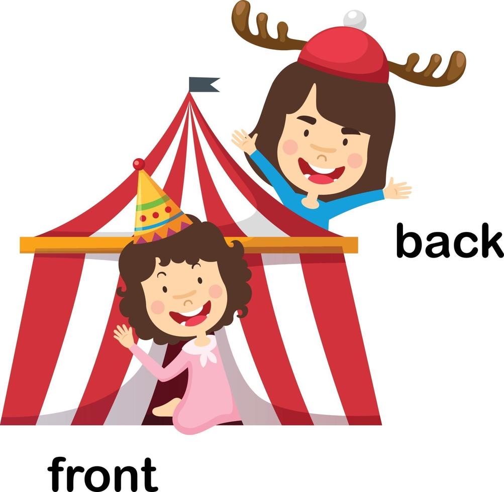 Opposite front and back vector illustration