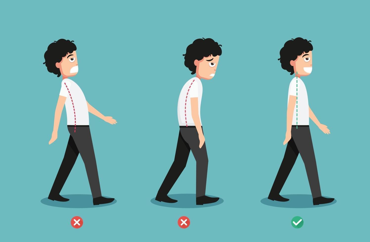 Wrong and correct walking posture, illustration vector