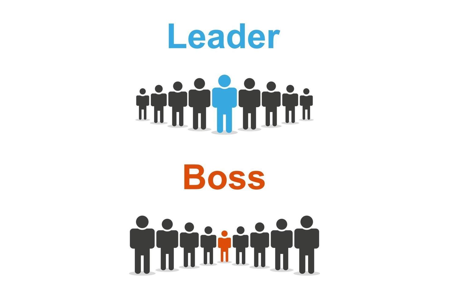 Illustration of the difference between leader and boss. People icon. vector