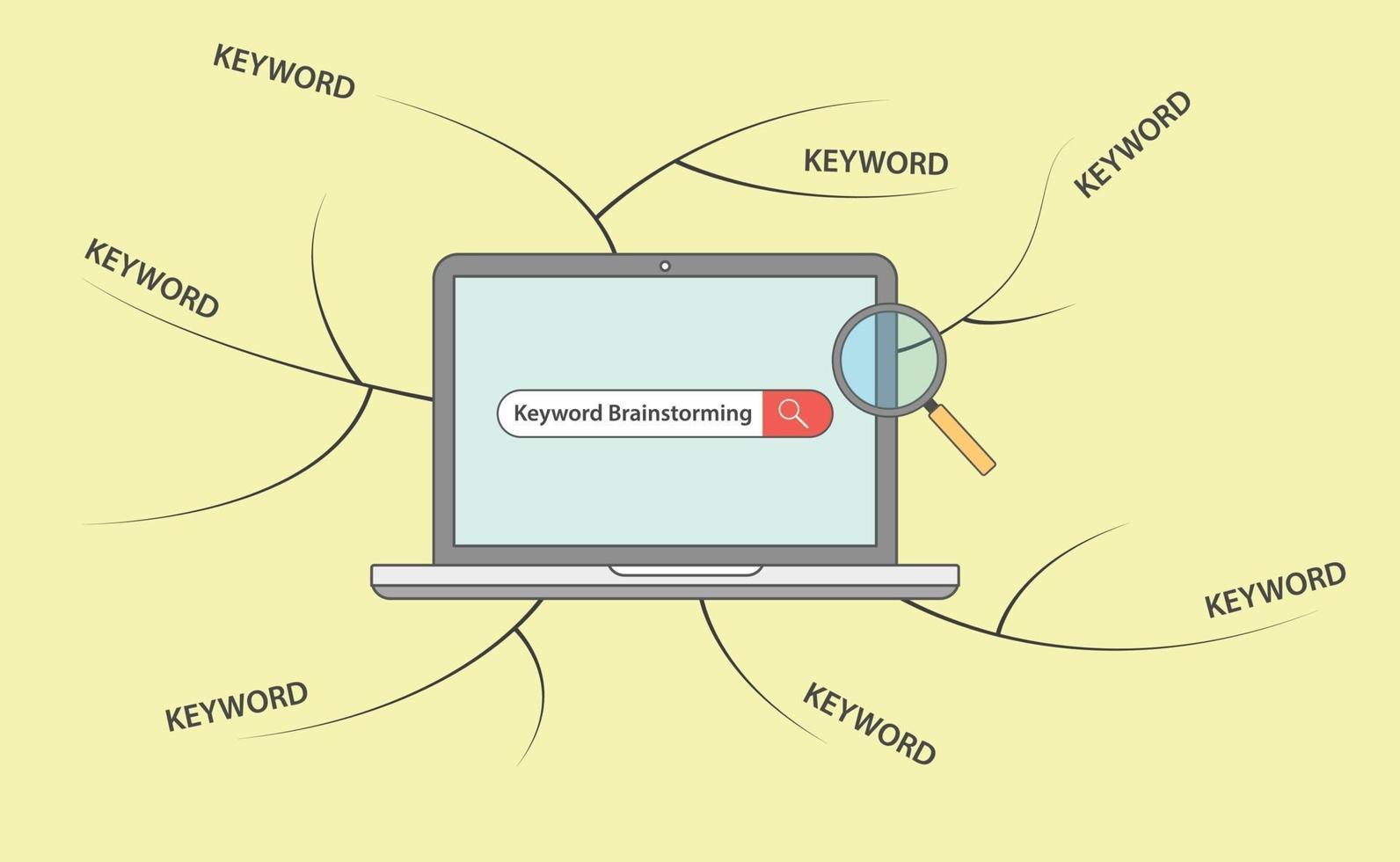 seo keyword brainstorming with laptop and brain storming map vector