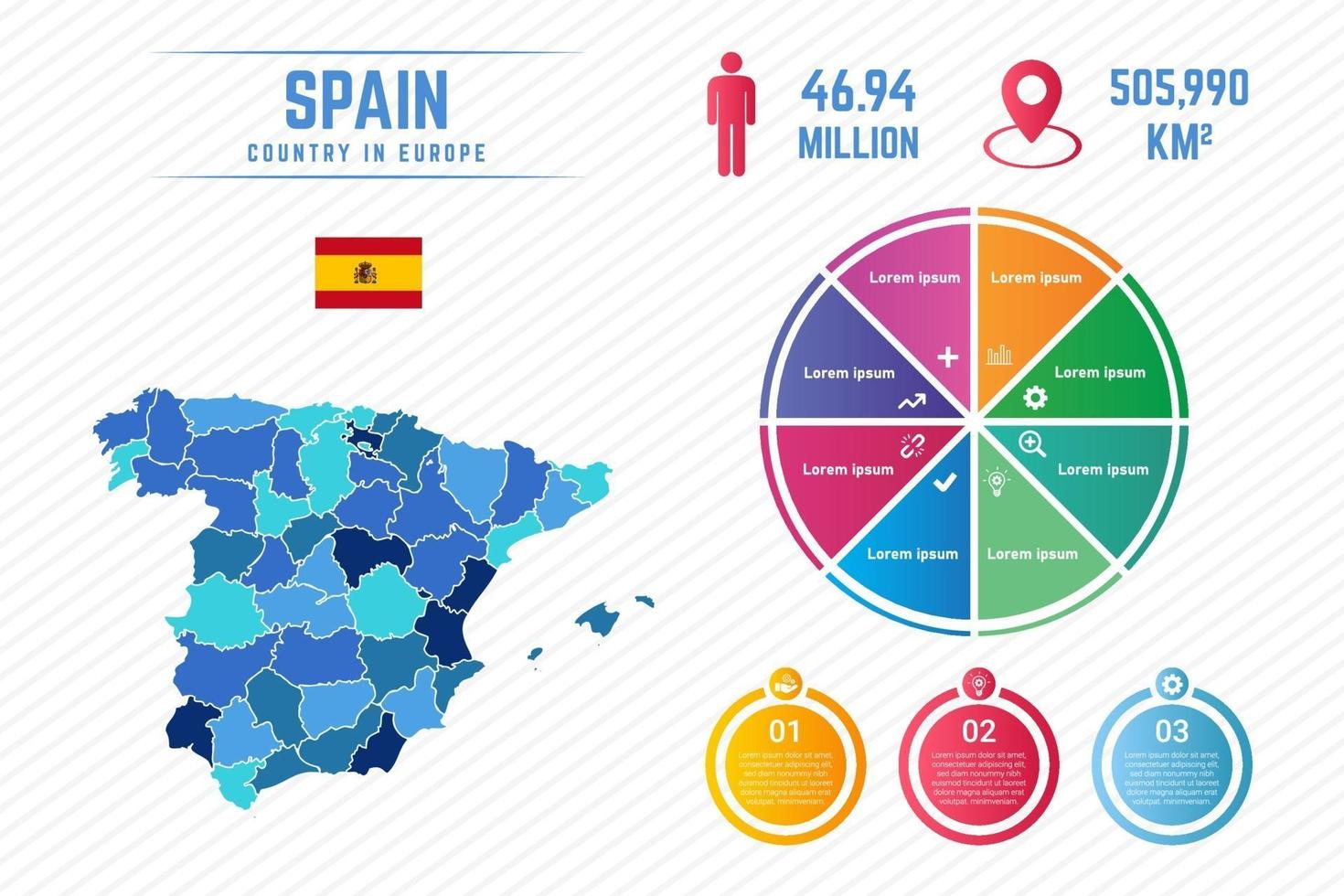 colorida plantilla de infografía de mapa de españa vector