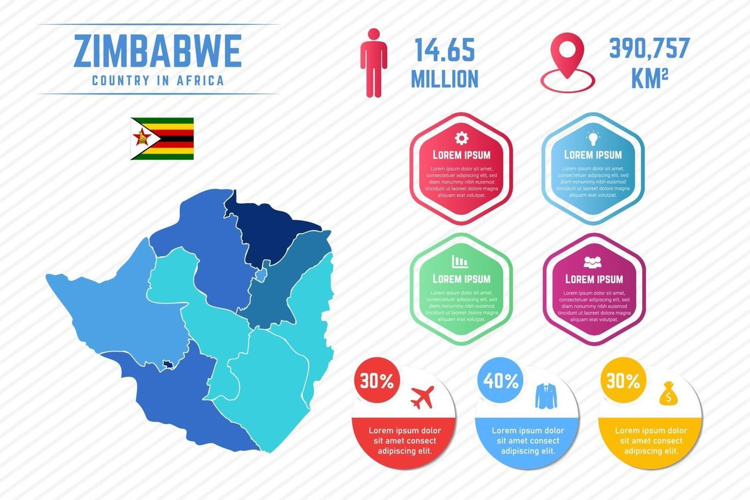 Plantilla de infografía de mapa colorido de zimbabwe vector