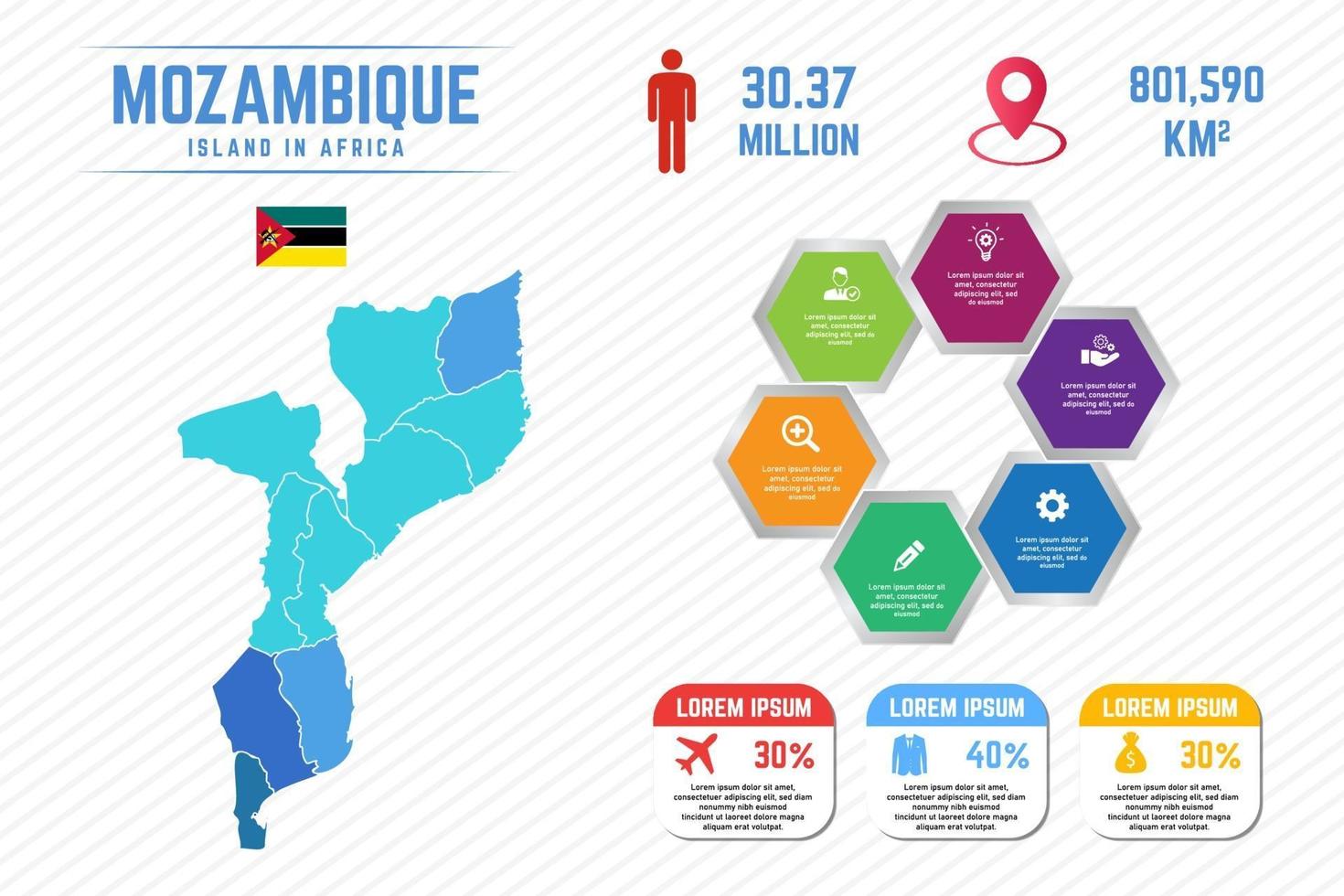 Colorful Mozambique Map Infographic Template vector