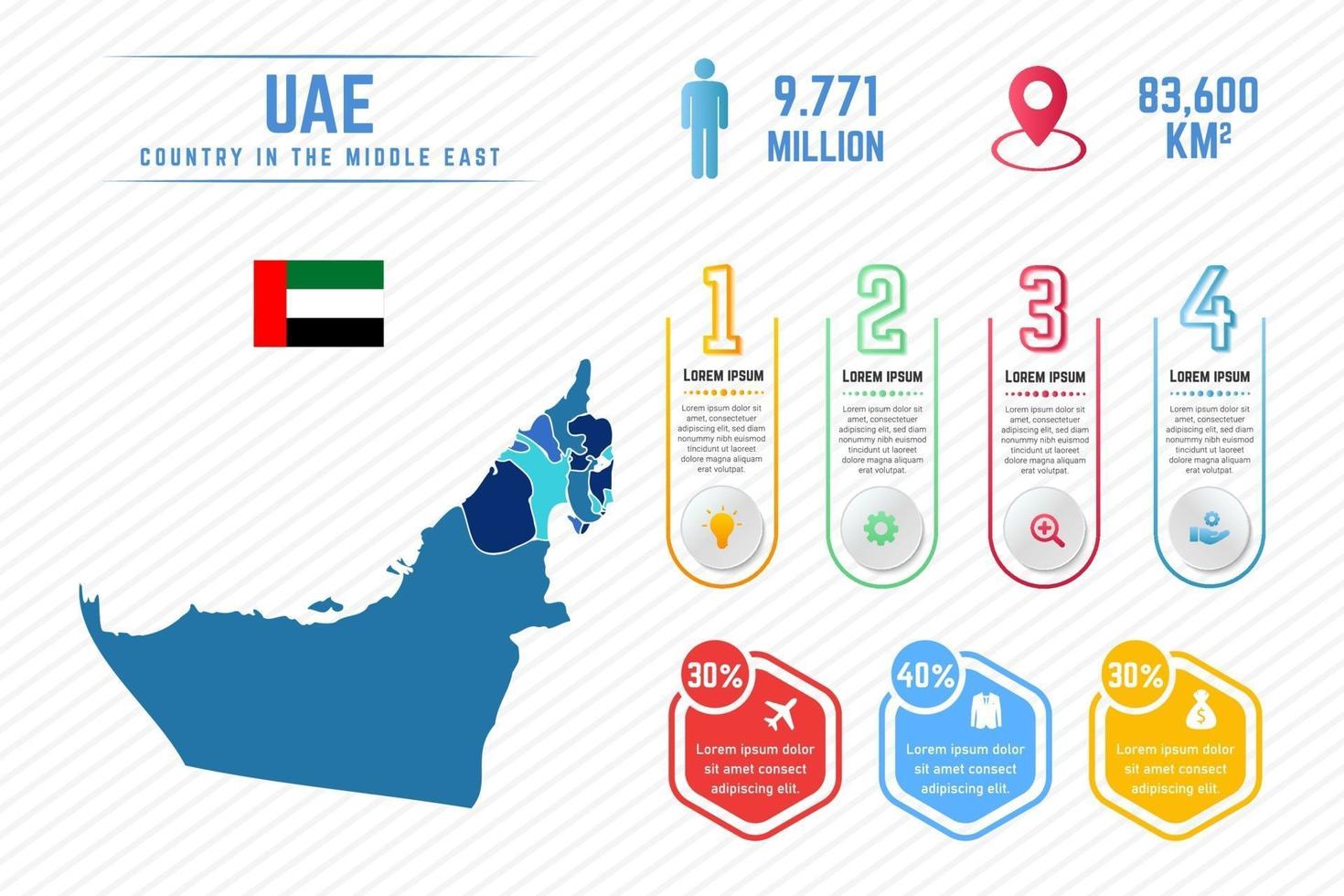 colorido, emiratos árabes unidos, mapa, infografía, plantilla vector