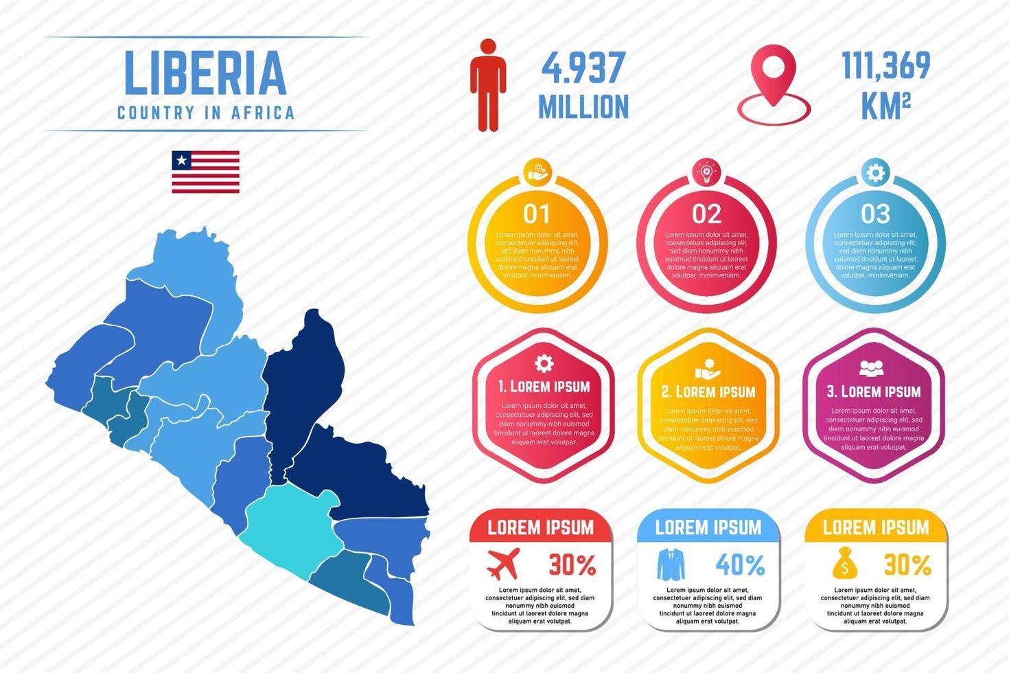 Colorful Liberia Map Infographic Template vector