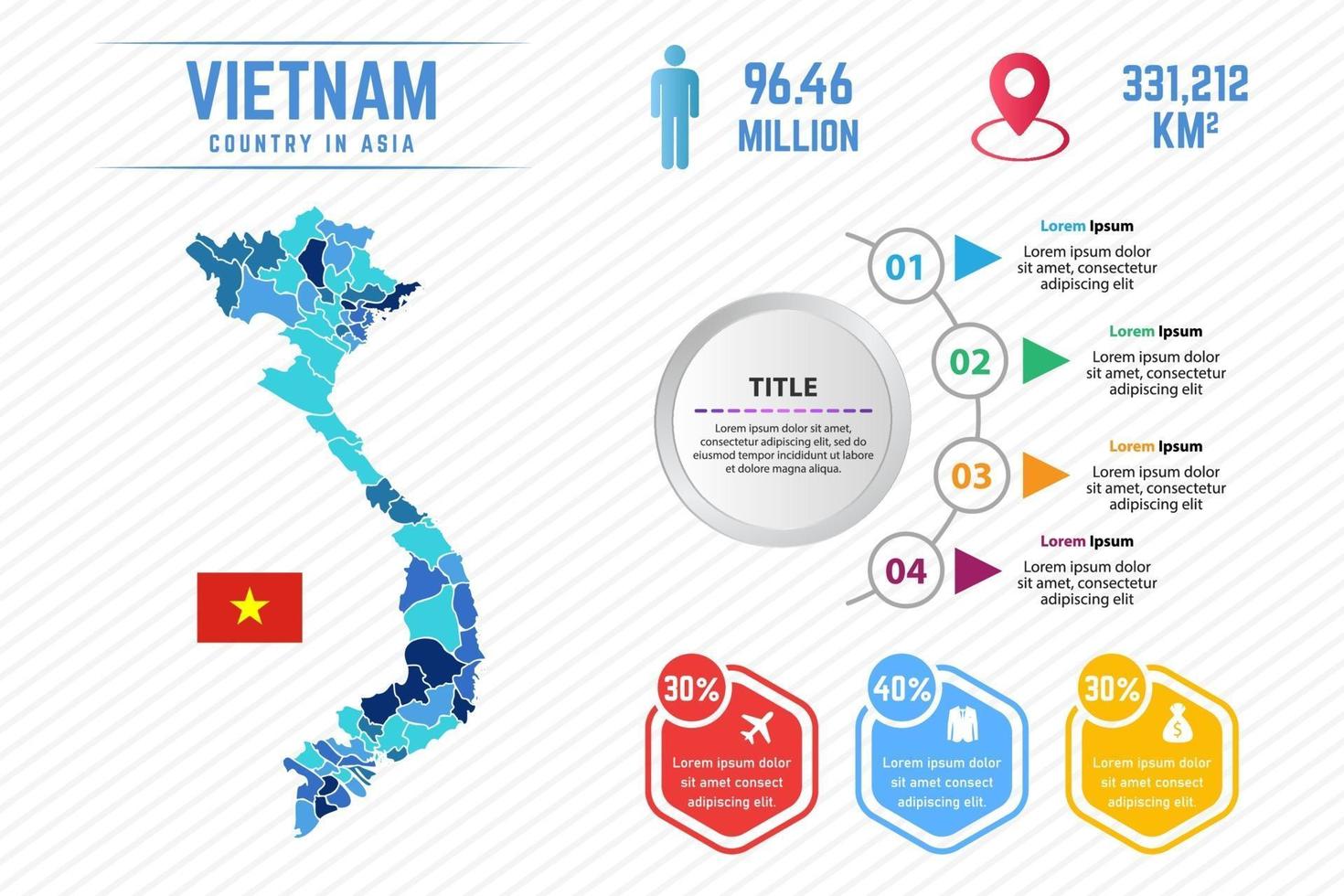 colorida plantilla de infografía de mapa de vietnam vector