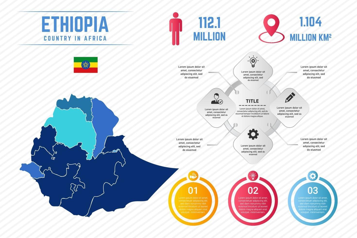 Plantilla de infografía de mapa colorido de Etiopía vector