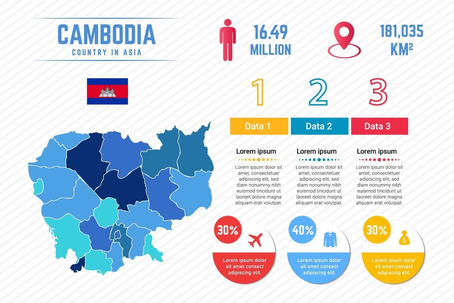 Colorful Cambodia Map Infographic Template vector