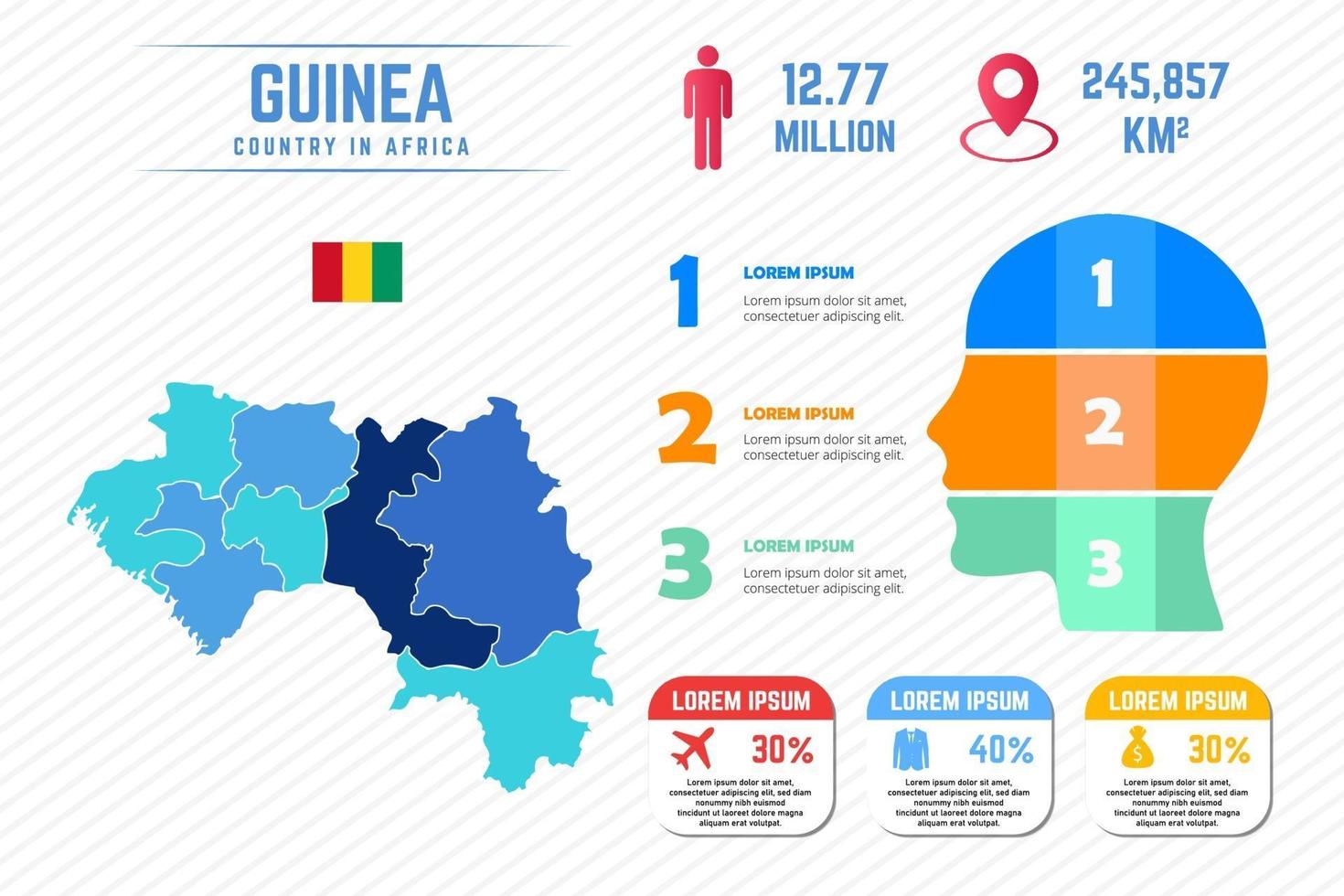 Plantilla de infografía de mapa colorido de Guinea vector