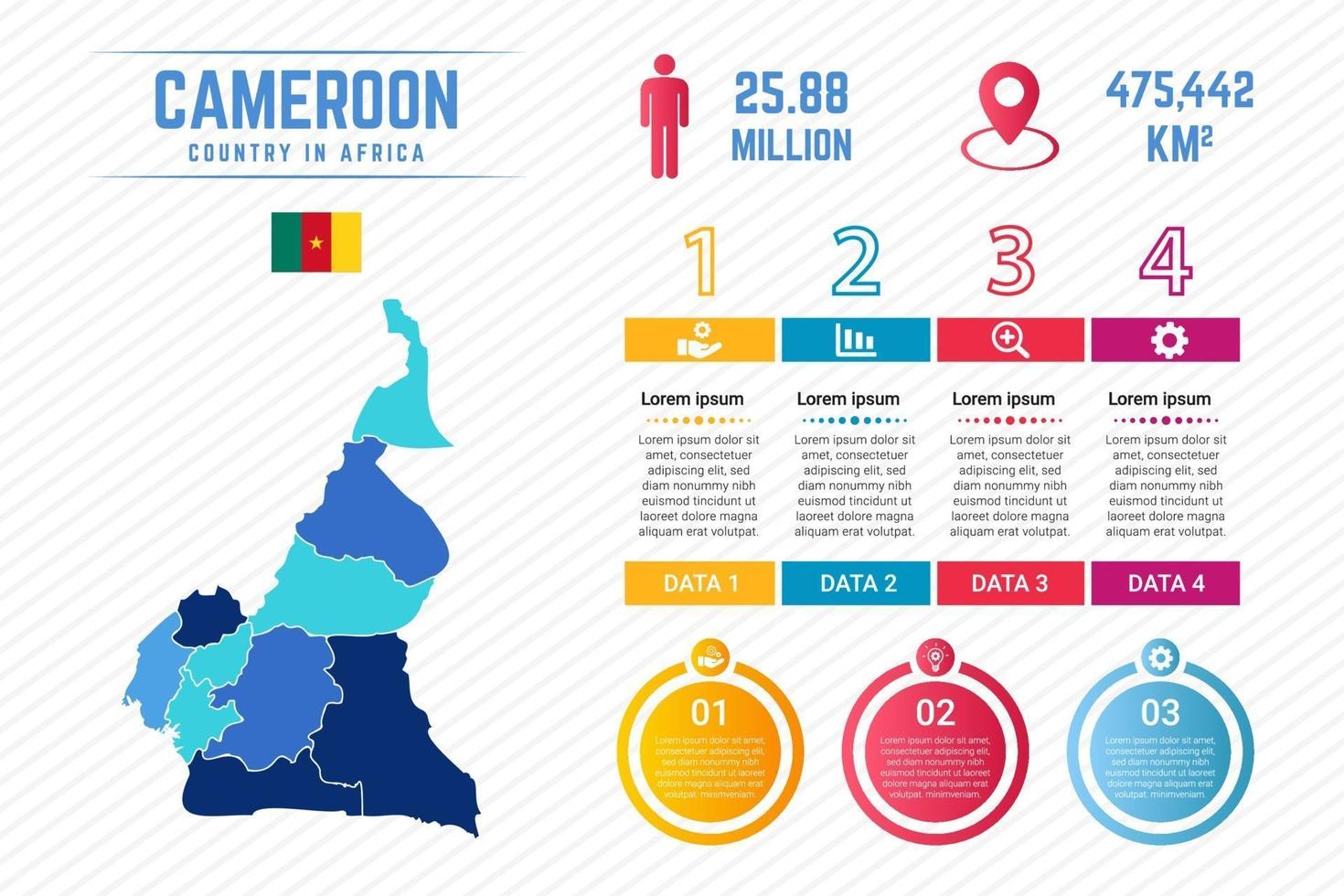 Plantilla de infografía de mapa de camerún colorido vector