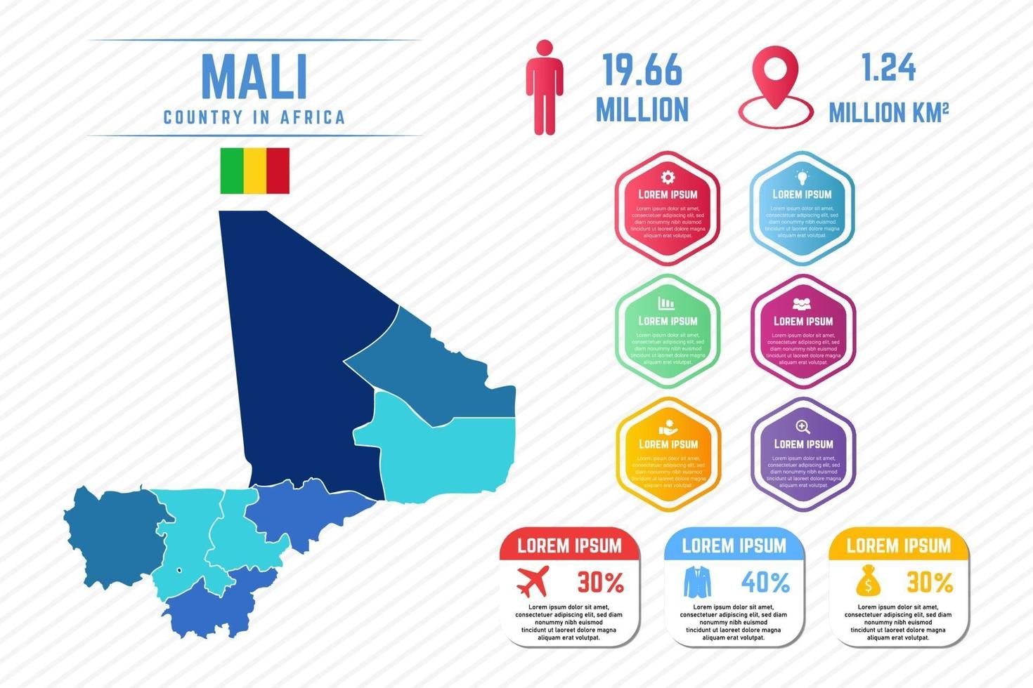 Plantilla de infografía de mapa colorido de malí vector