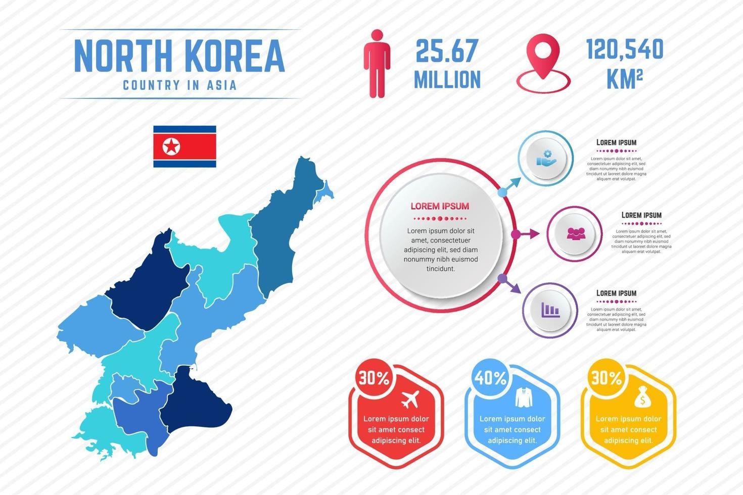 colorida plantilla de infografía de mapa de corea del norte vector