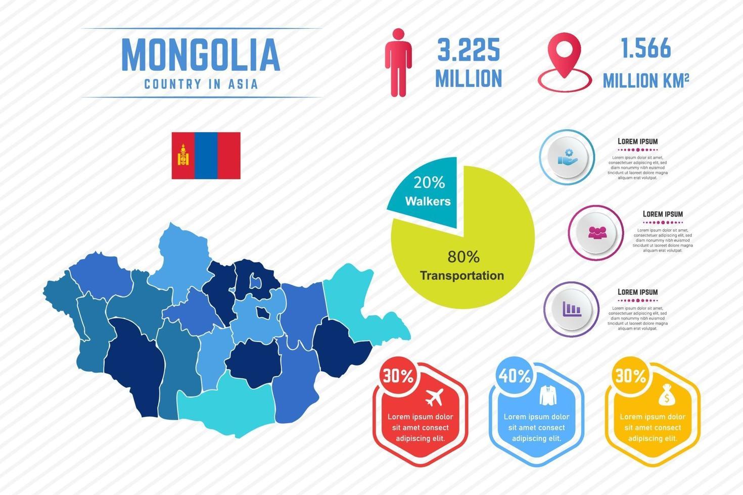 Plantilla de infografía de mapa colorido de mongolia vector