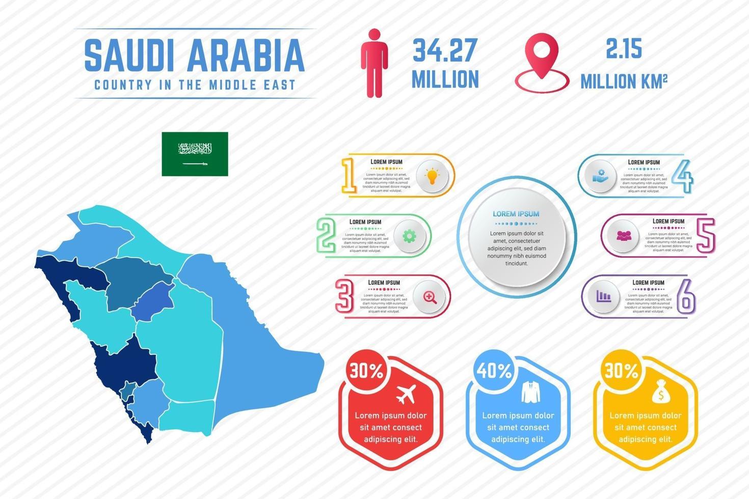 colorida plantilla de infografía de mapa de arabia saudita vector