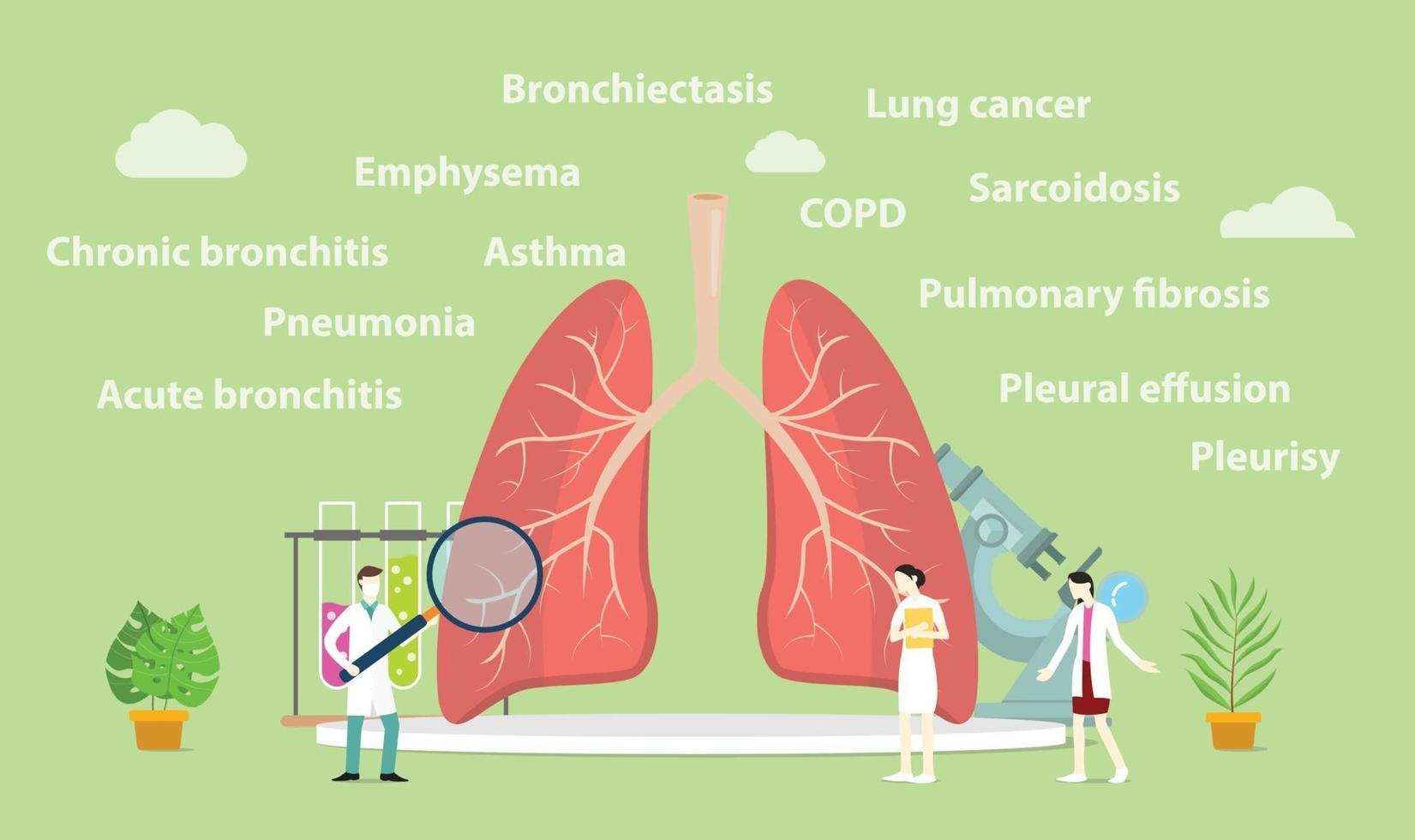 various lung disease with team doctor examine or explore the lungs vector