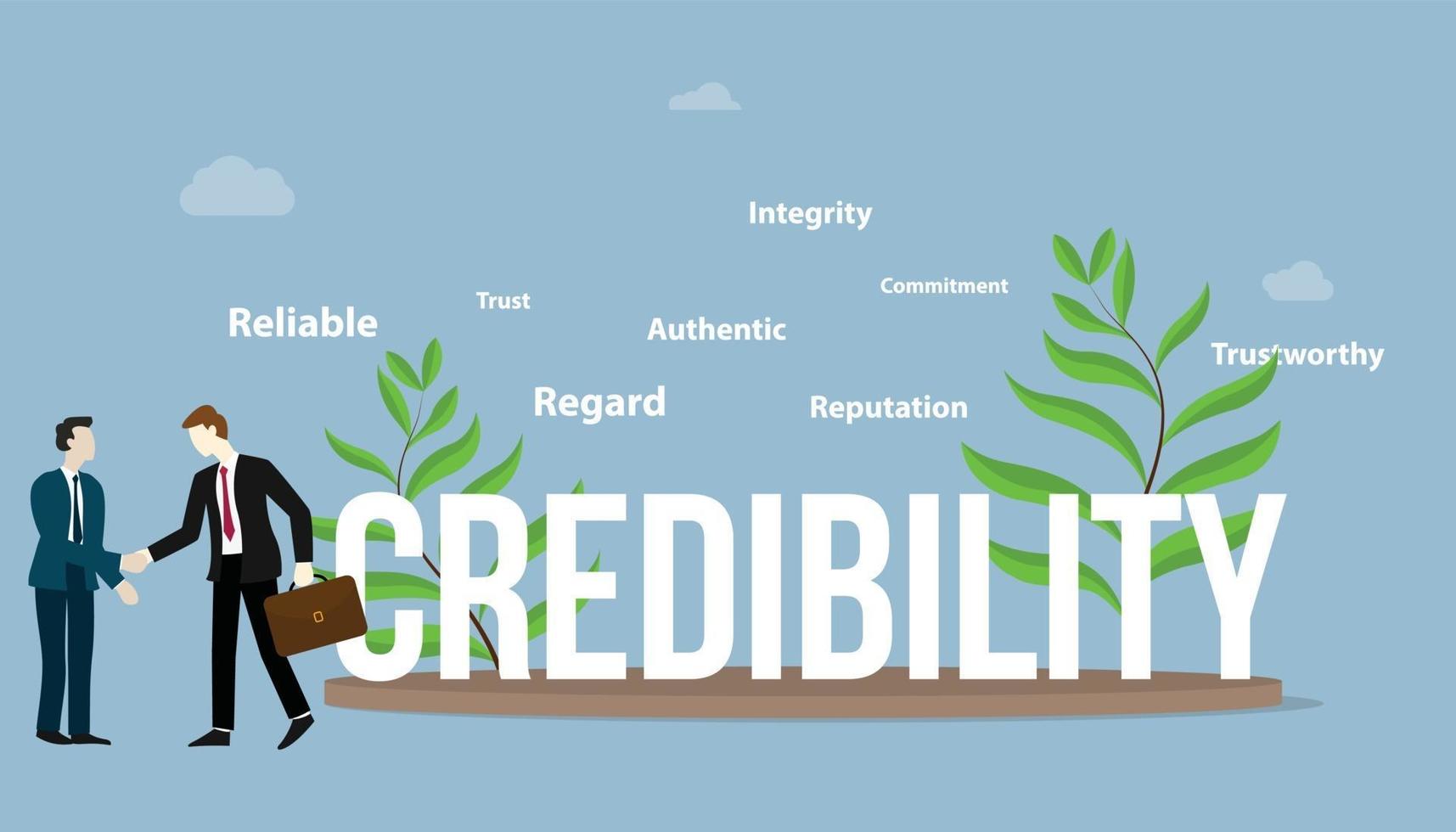  An illustration of two businessmen shaking hands with the text 'credibility' in the foreground and 'trustworthy, reliable, authentic, integrity, commitment, reputation, regard' in the background.