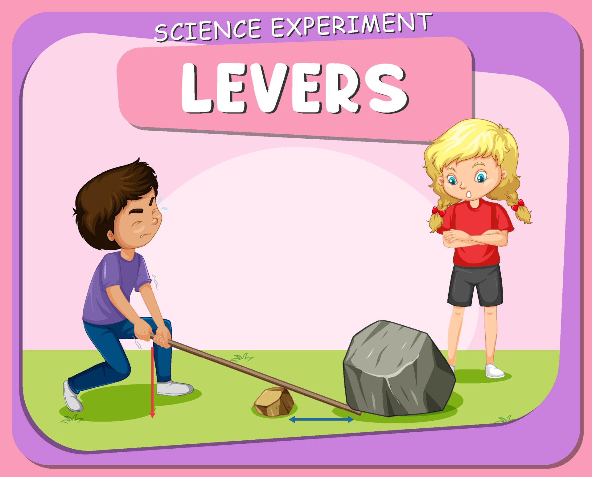 Levers science experiment poster with children character 3252951 Vector