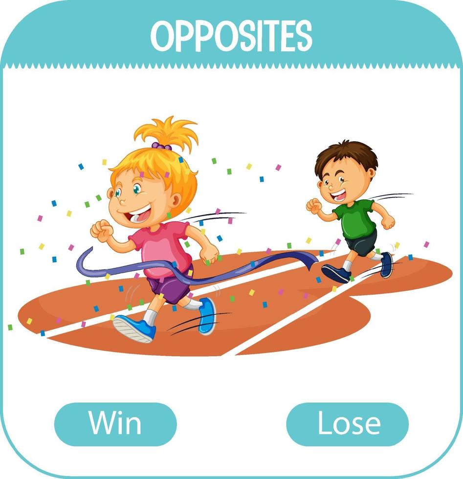 Opposite words with win and lose vector