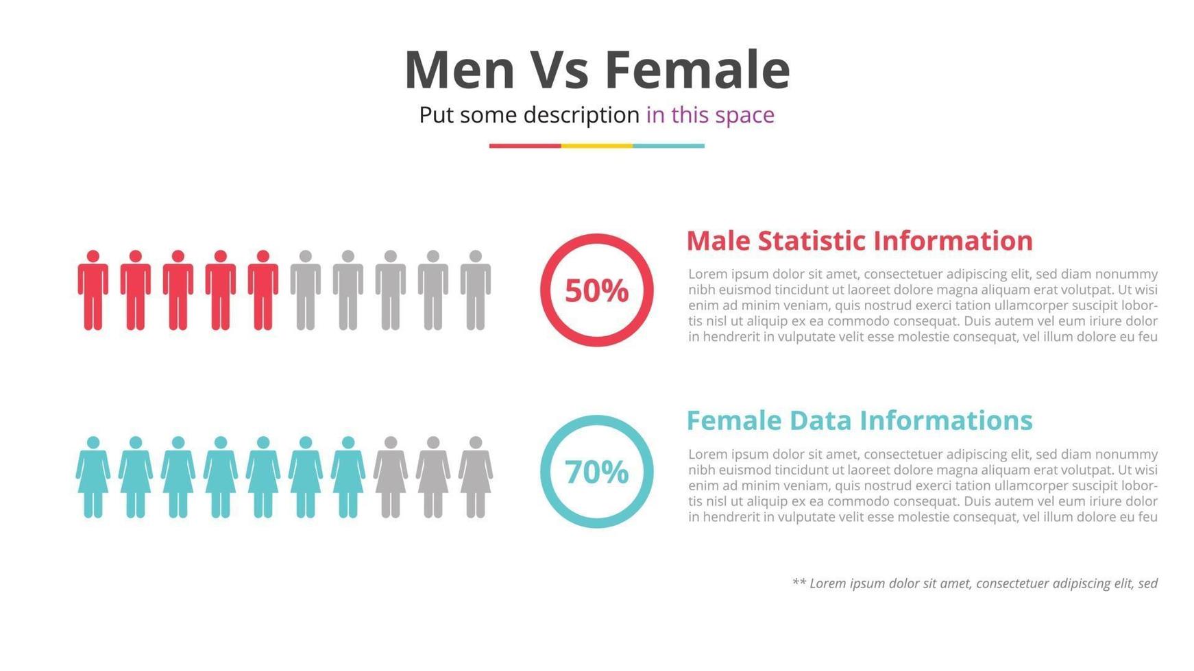 men vs woman infographic design with percentage and free space vector