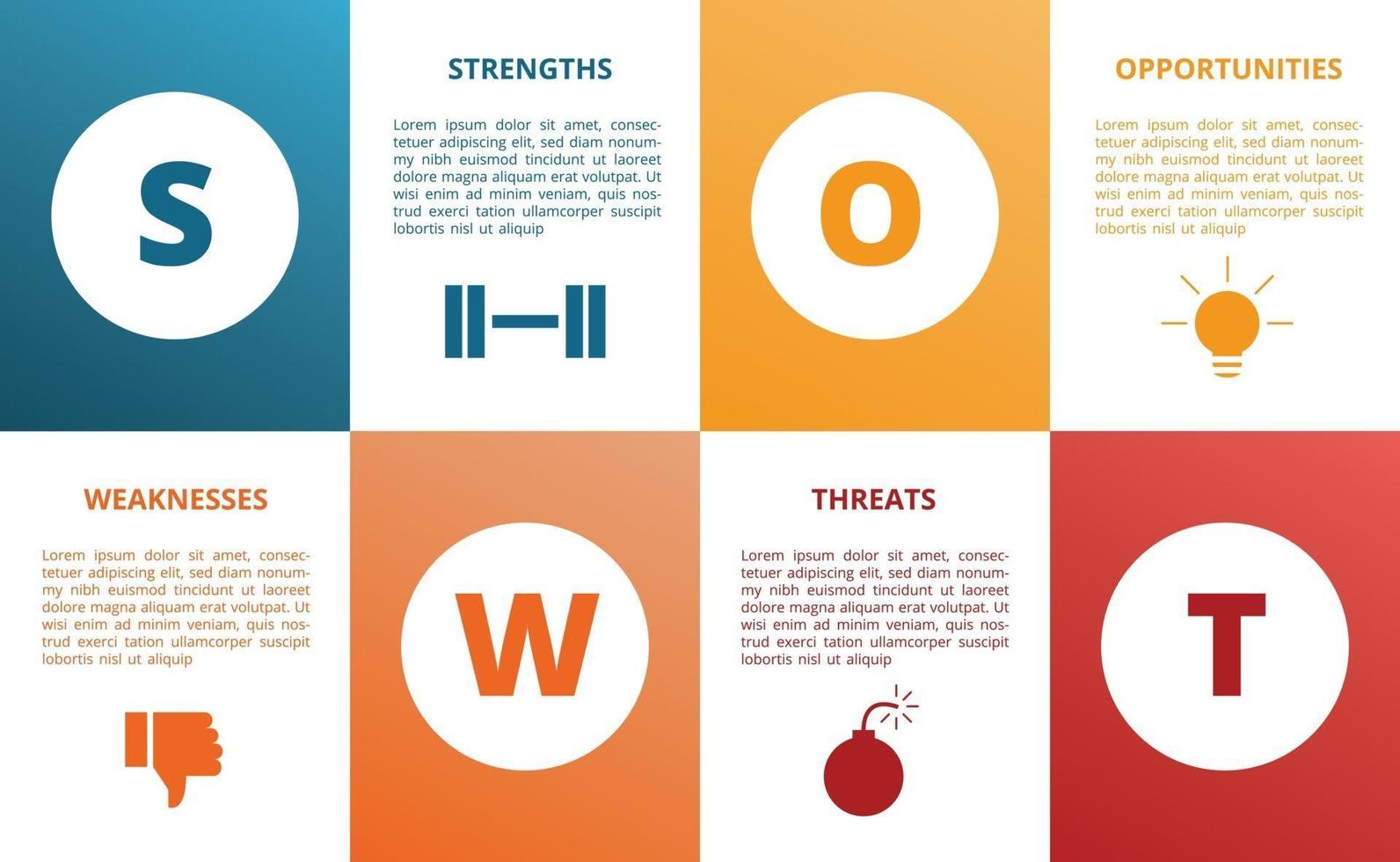 swot strength weakness opportunity threat diagram concept vector