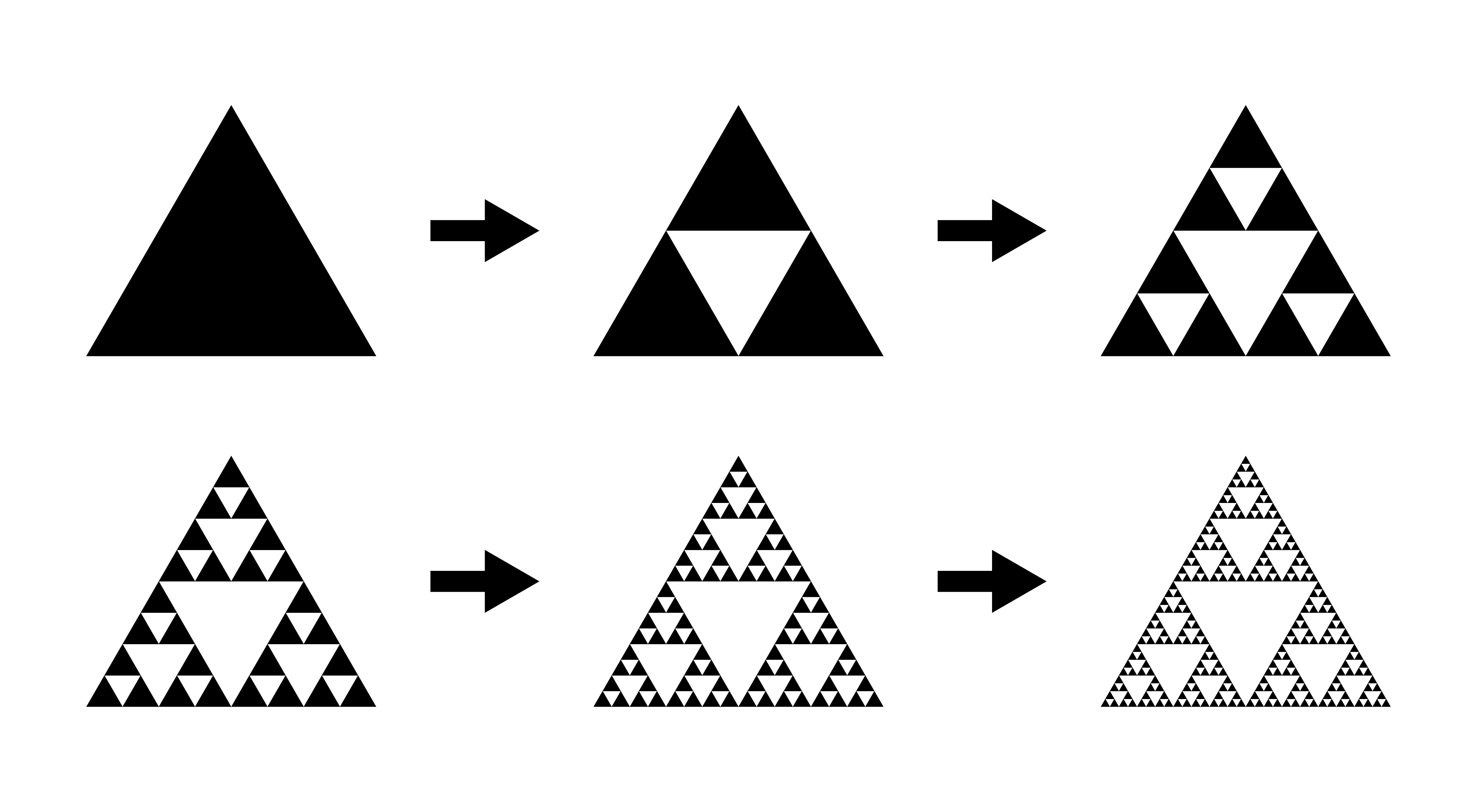 Sierpinski triangle evolution. Steps constructing Sierpinski gasket