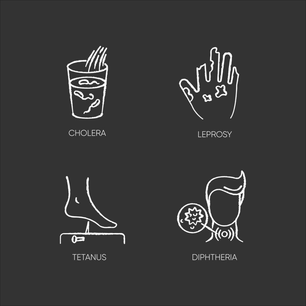 Endemic diseases chalk white icons set on black background vector