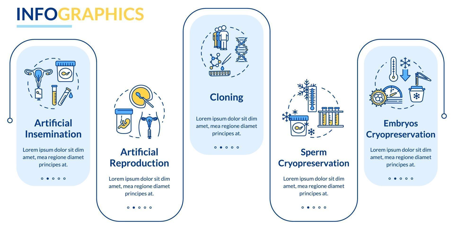 Reproductive technology vector infographic template