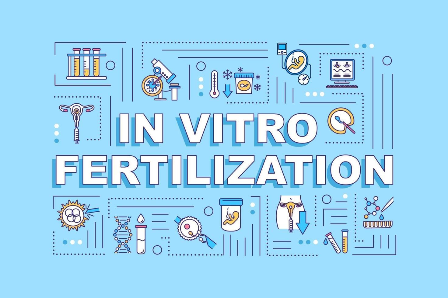 In vitro fertilization word concepts banner vector