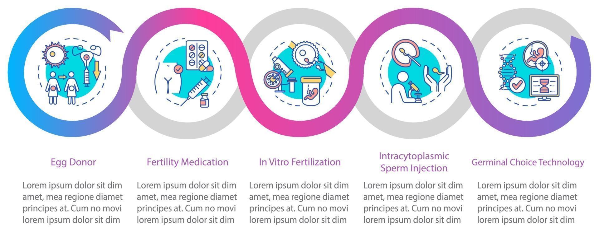 Reproductive technology vector infographic template