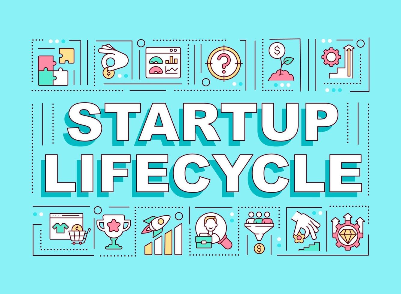 Startup lifecycle word concepts banner vector