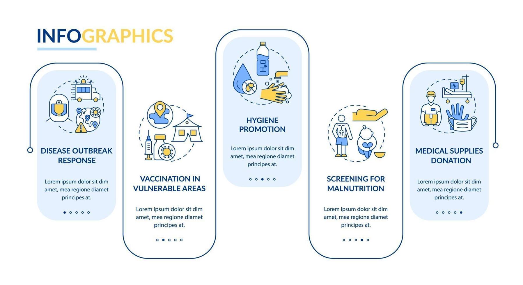 Plantilla de infografía de vector de salud humanitaria.