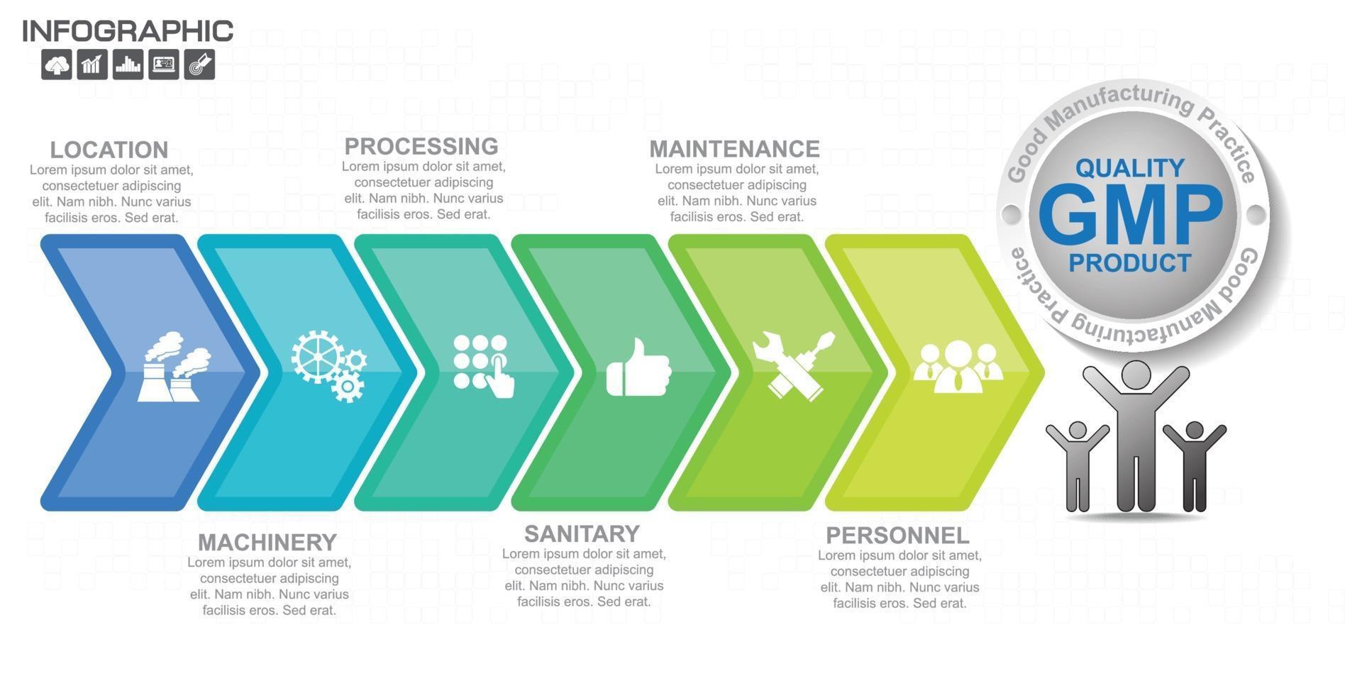 Timeline arrows infographic with steps or processes. vector