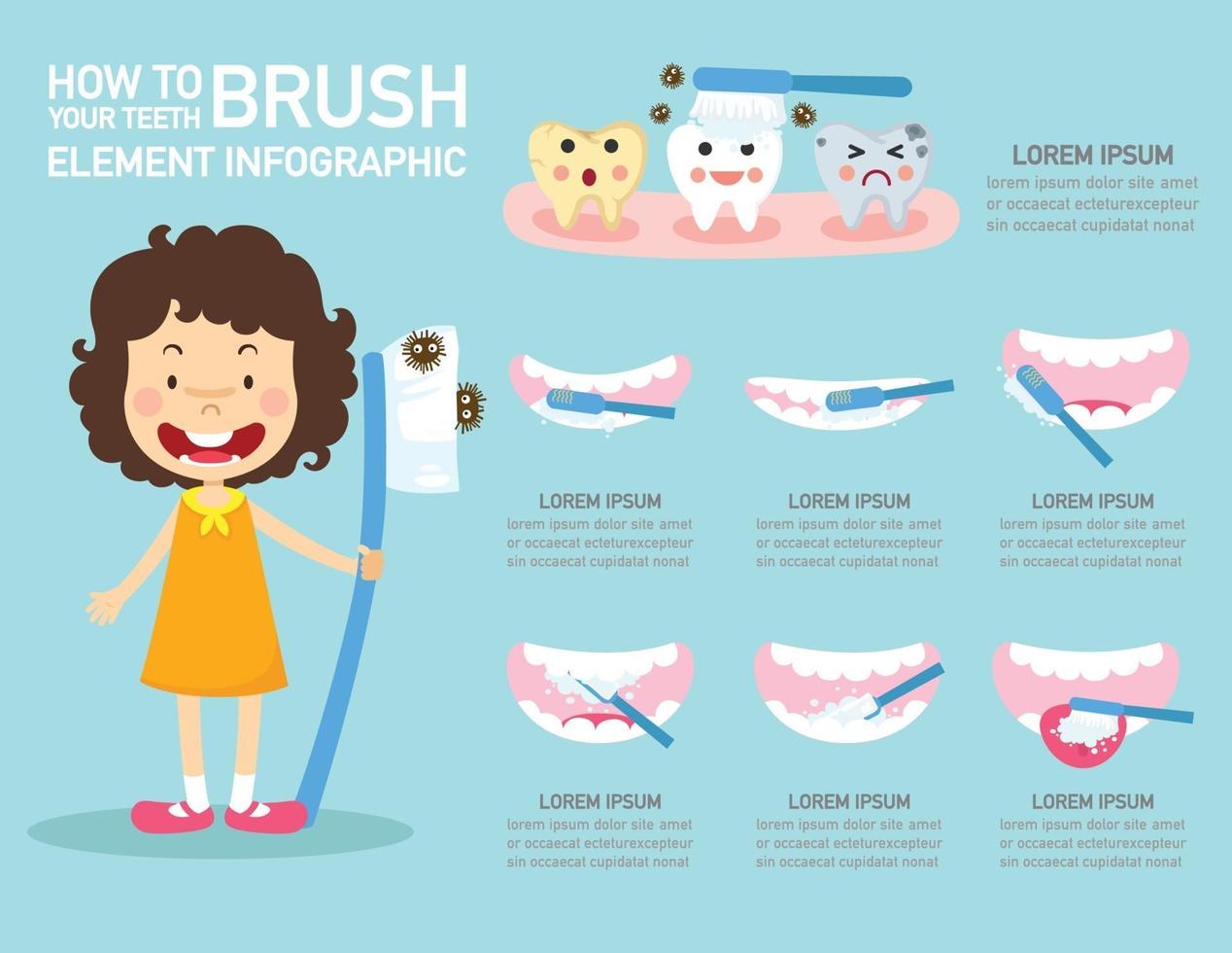 cómo cepillarse los dientes elemento infografía ilustración vectorial vector