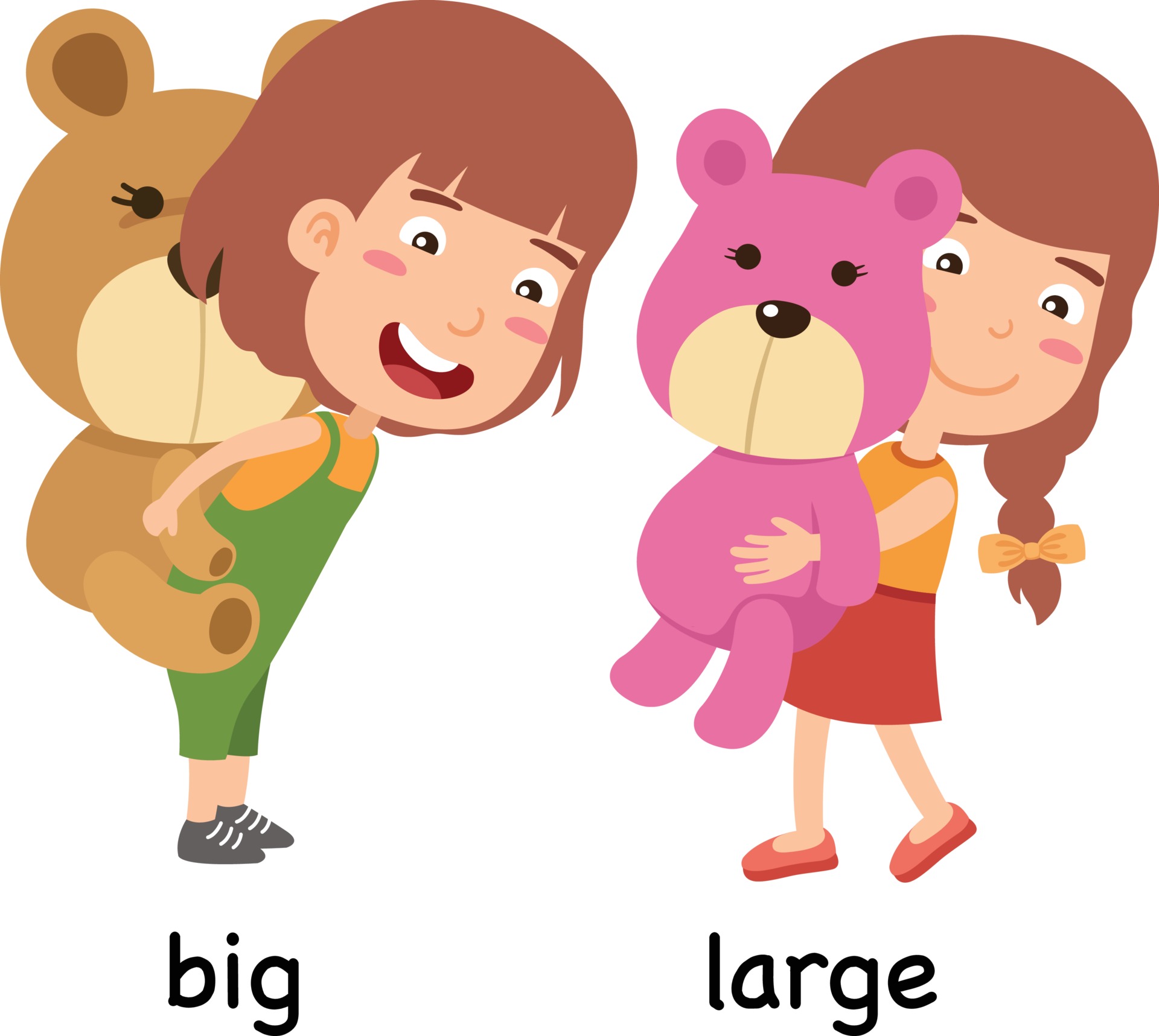 Synonyms Adjectives Big And Large Vector Illustration 3276043 Vector 