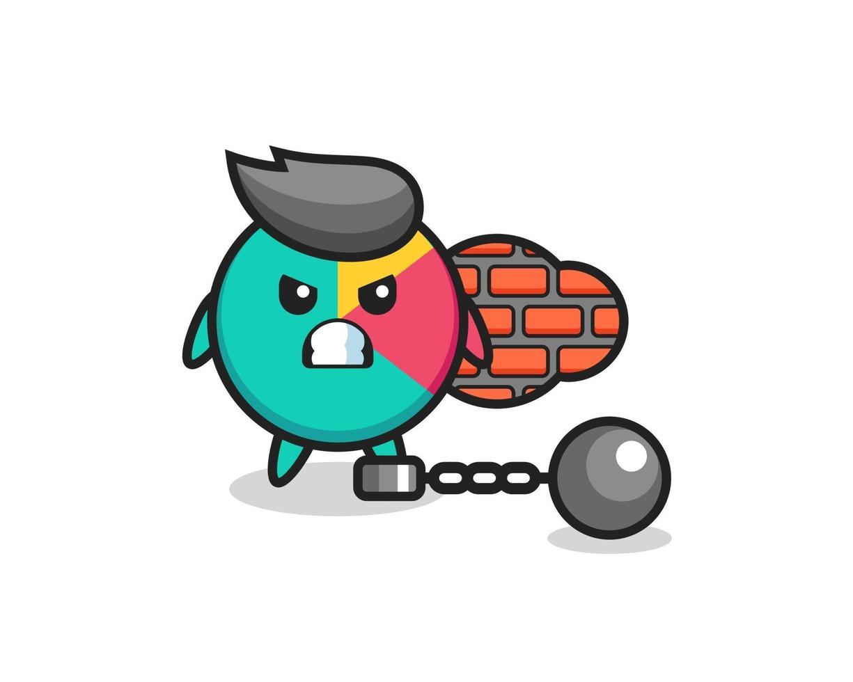 Character mascot of chart as a prisoner vector