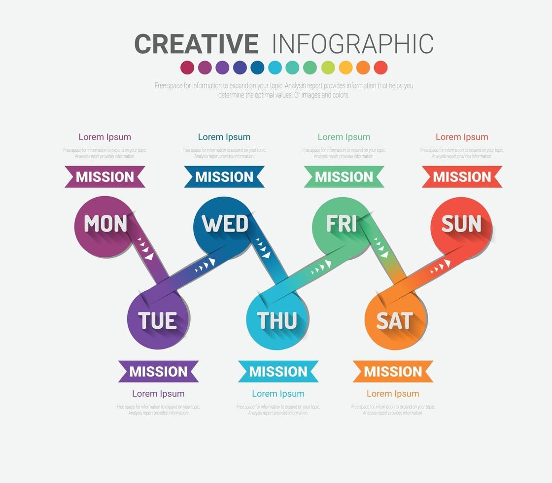 Timeline business for 7 day vector