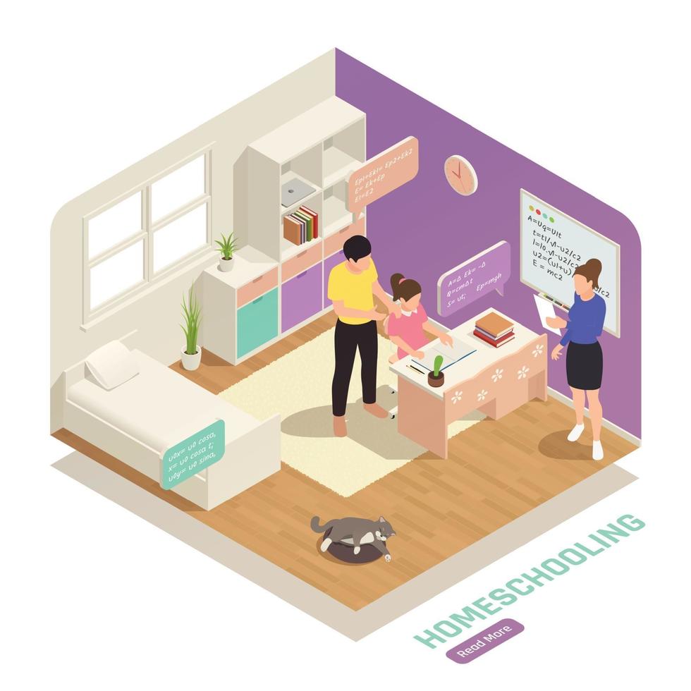 Homeschooling Isometric Composition vector