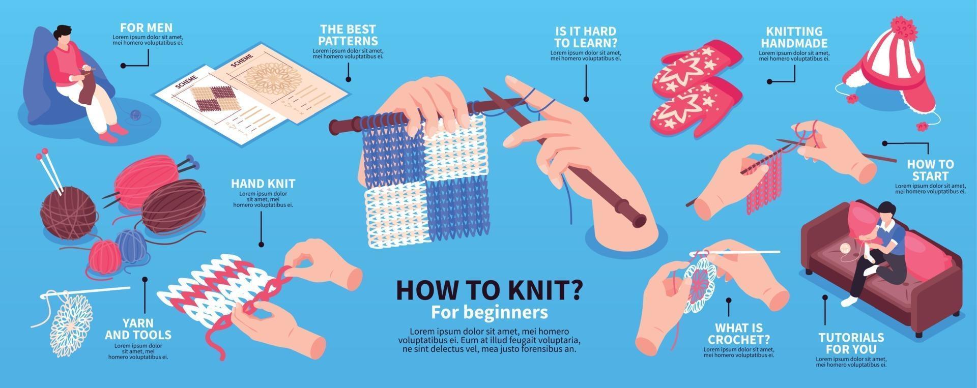 Knitting For Beginners Infographics vector