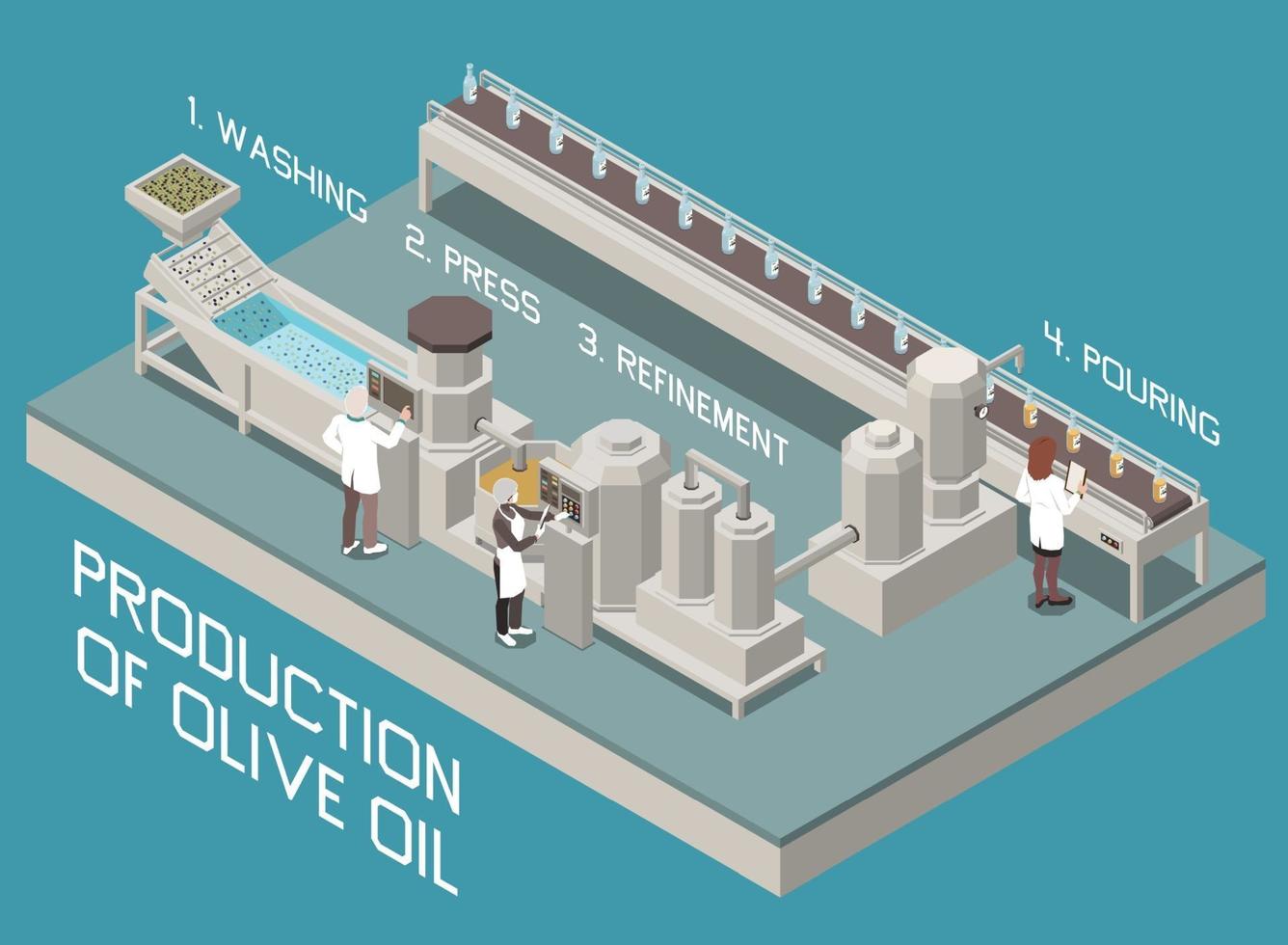 Olive Oil Line Composition vector