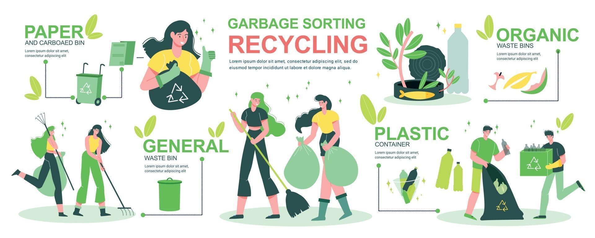 clasificación de basura reciclaje infografía vector