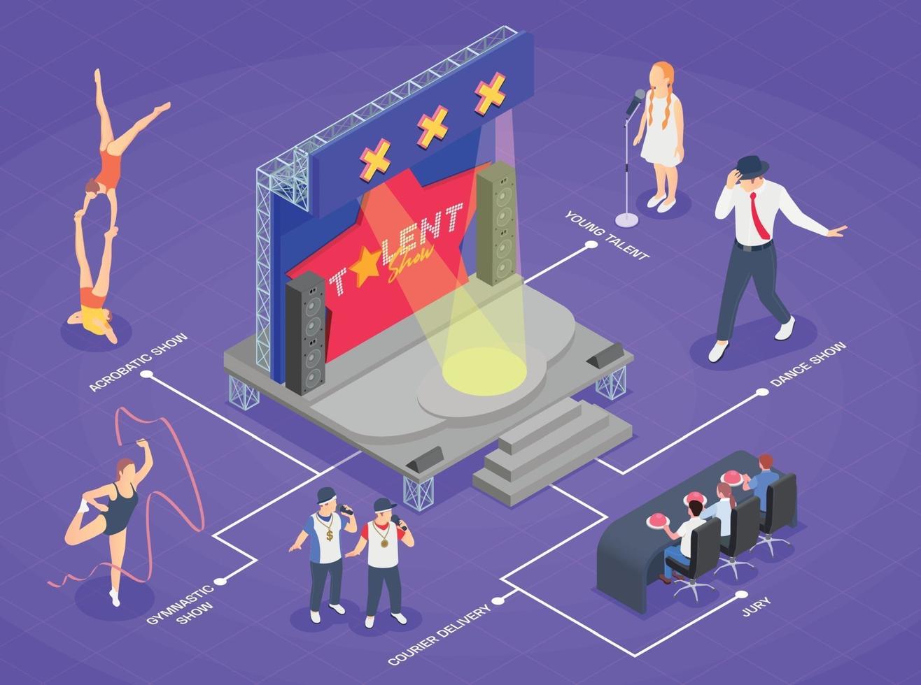 Talent Show Infographics vector