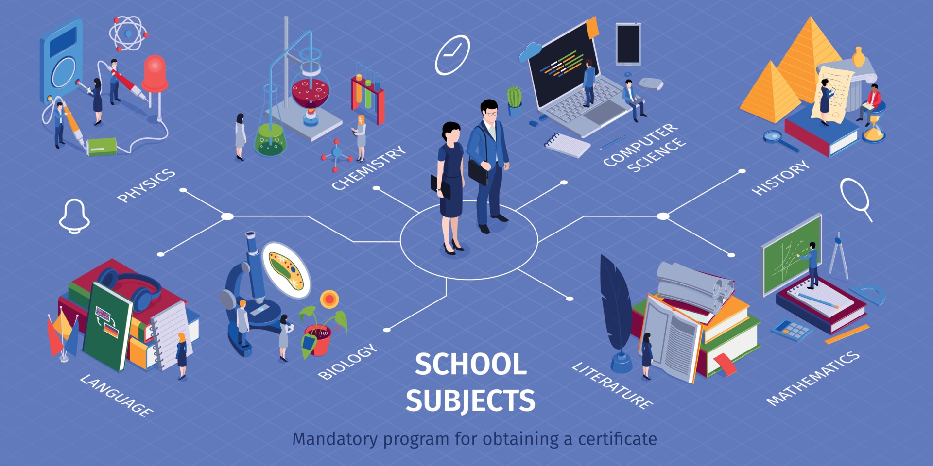 Subject programme