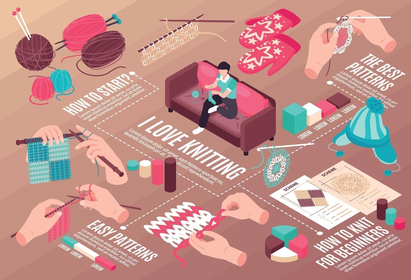 Knitting Patterns Isometric Flowchart vector