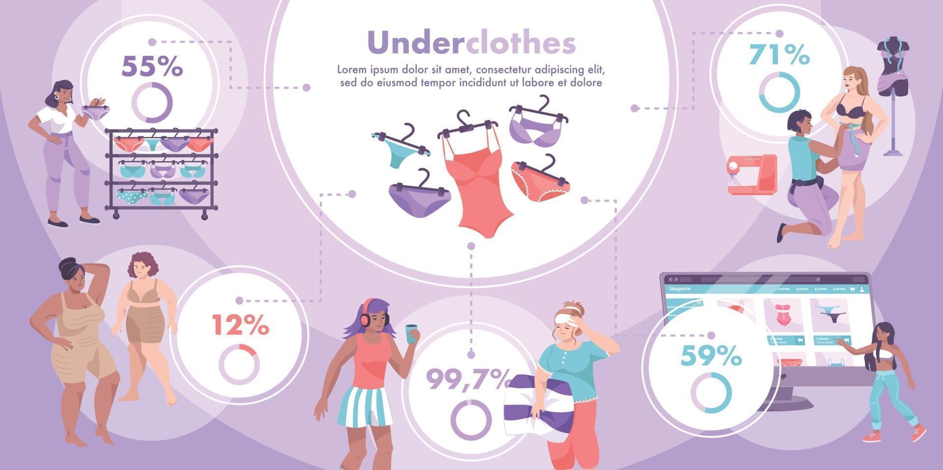 Underwear Flat Infographic vector