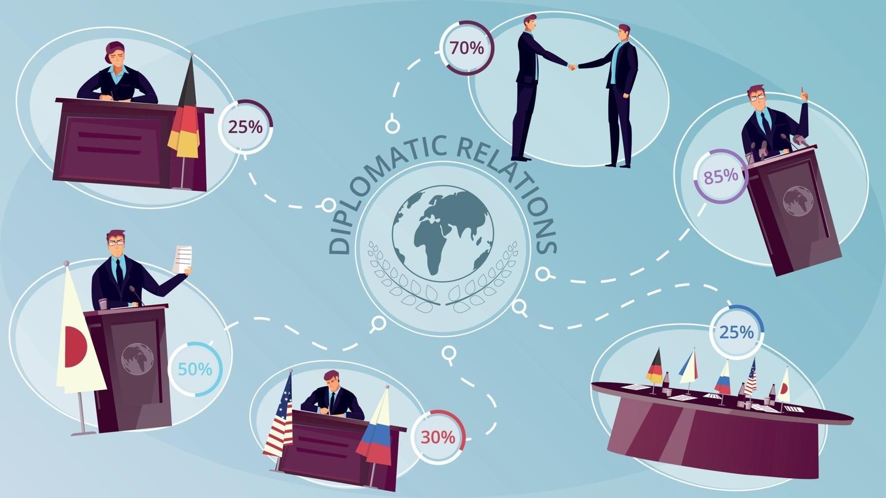 Diplomacy Infographic Set vector