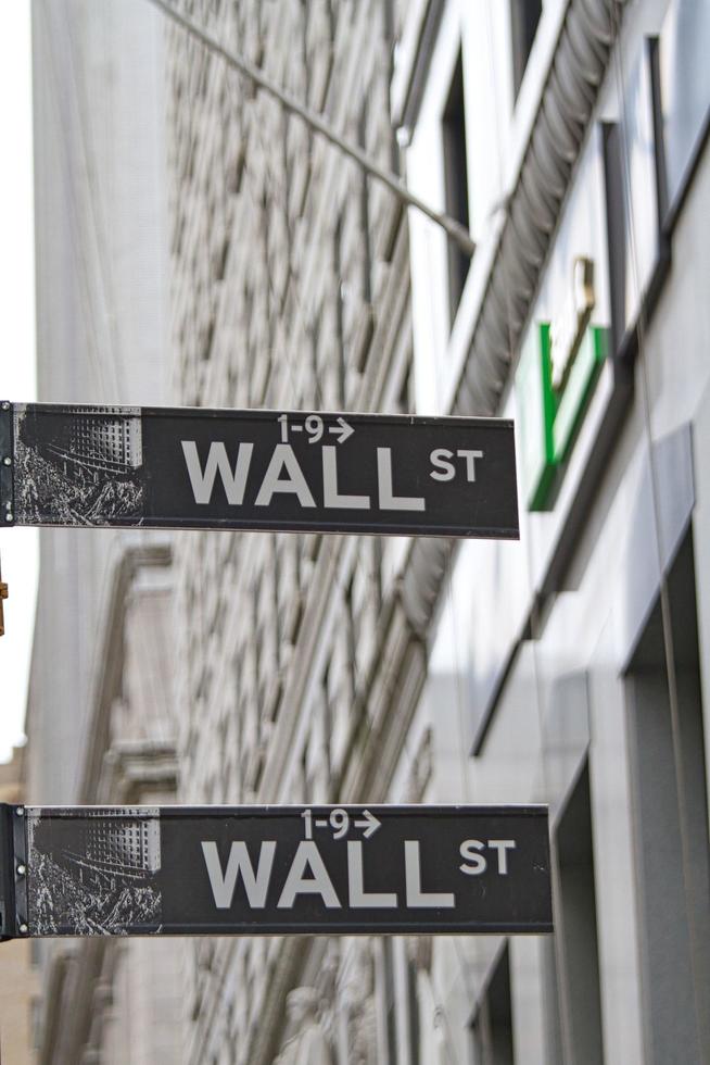 Wall street road sign photo