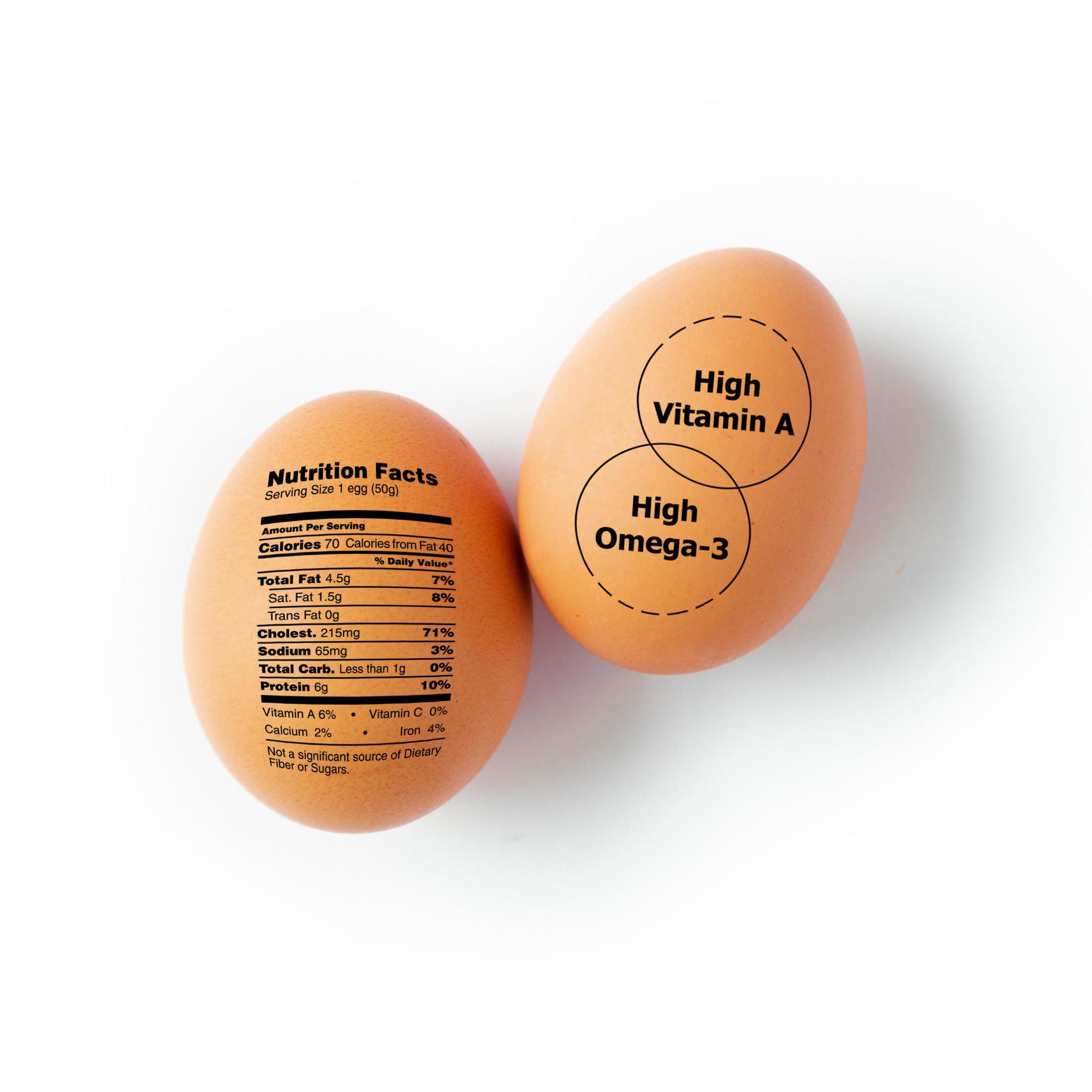 Nutrition Facts label on Brown Chicken Egg. Vitamin A and Omega3