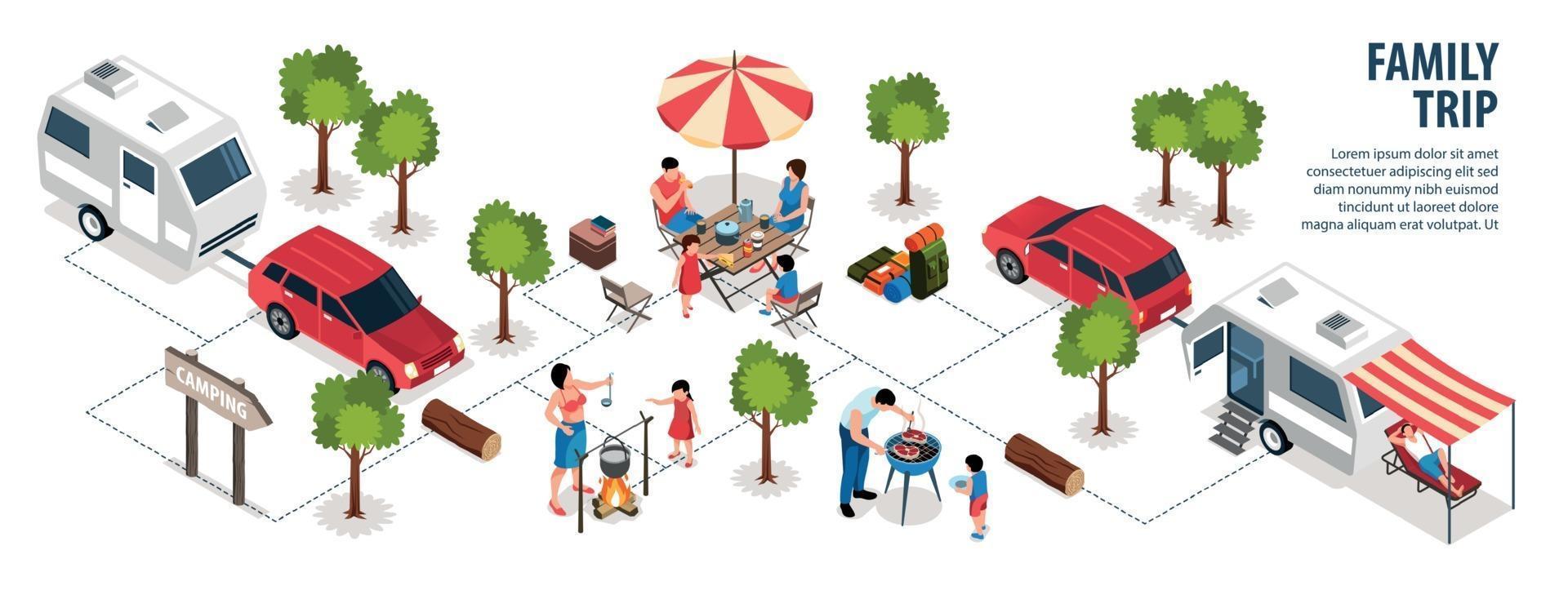 Isometric Family Trip Infographics vector