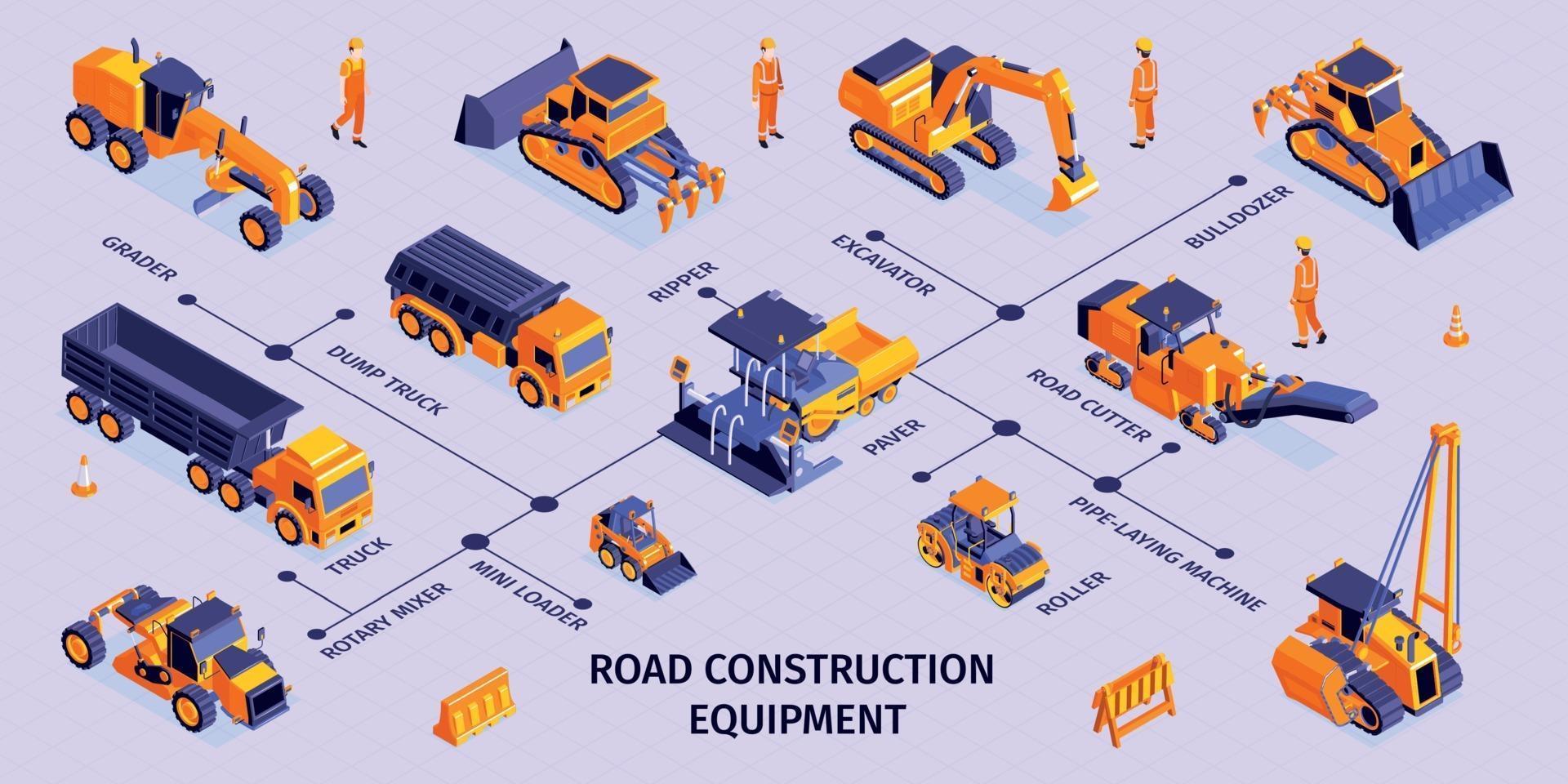 infografía de equipos de construcción de carreteras vector