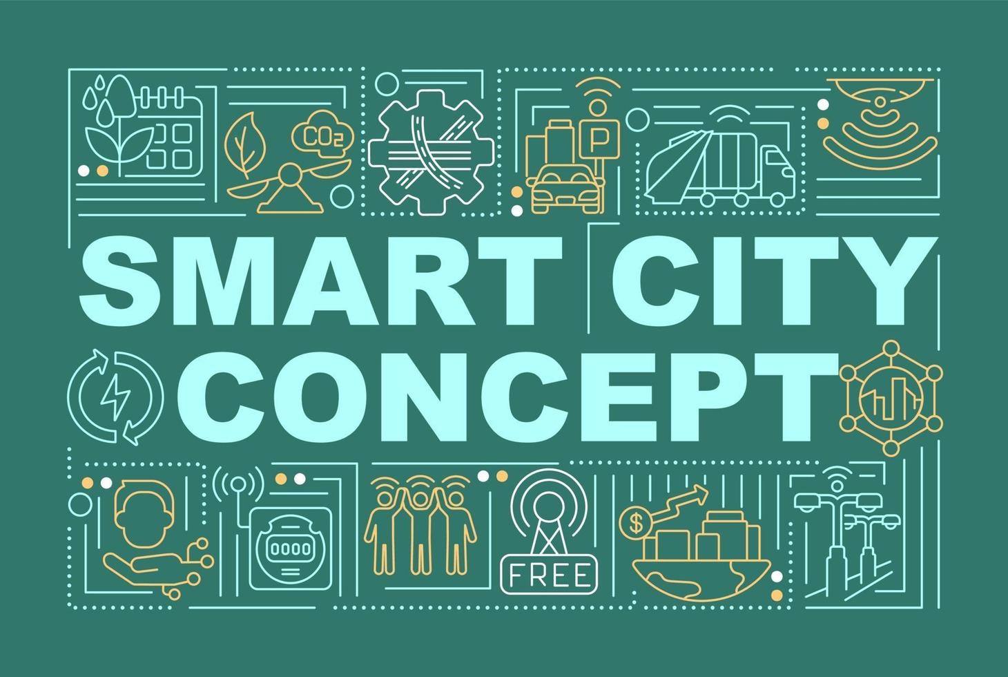 Smart urban area word concepts banner vector